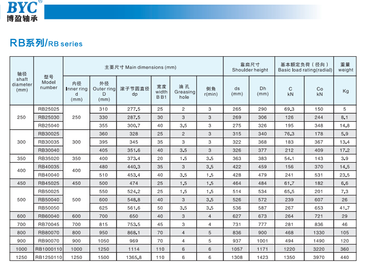 1462245223802960.jpg RB 03.jpg