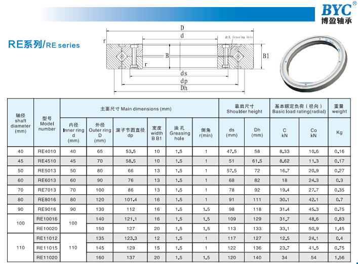 1462254817125156.jpg RE 01.jpg